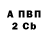 МДМА VHQ brian fiske